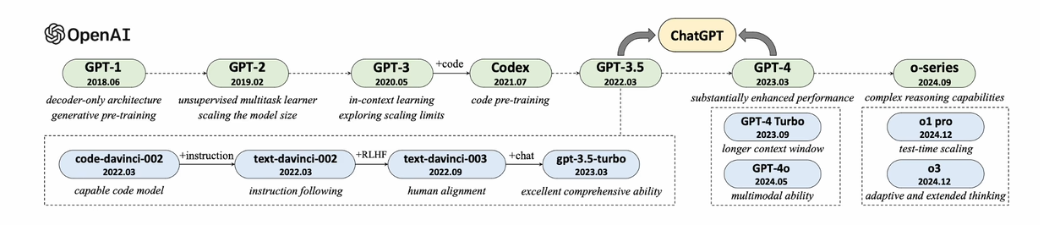 image-20250612180148965
